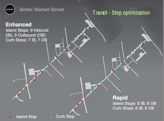 Better Market Street F-line stop options.jpg
